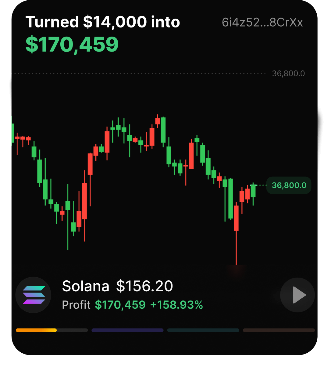 Tokie UI with a candlestick chart displaying the a profitable trade on the Solana blockchain